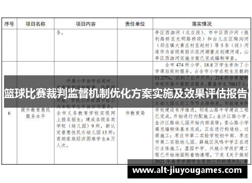 篮球比赛裁判监督机制优化方案实施及效果评估报告