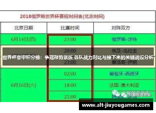 世界杯意甲积分榜：争冠形势紧张 各队战力对比与接下来的关键战役分析