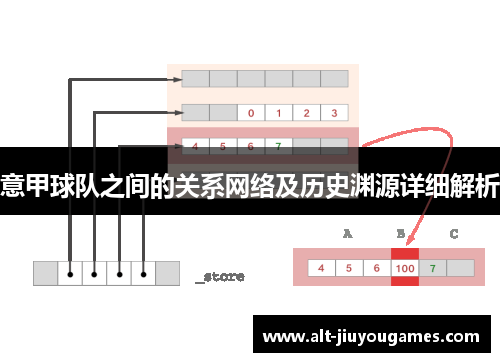 意甲球队之间的关系网络及历史渊源详细解析