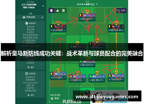 解析皇马新防线成功关键：战术革新与球员配合的完美融合