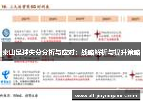 泰山足球失分分析与应对：战略解析与提升策略