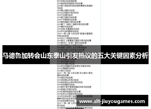 马德鲁加转会山东泰山引发热议的五大关键因素分析