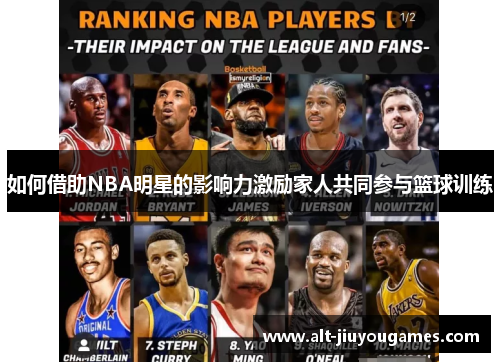 如何借助NBA明星的影响力激励家人共同参与篮球训练
