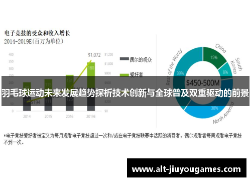 羽毛球运动未来发展趋势探析技术创新与全球普及双重驱动的前景