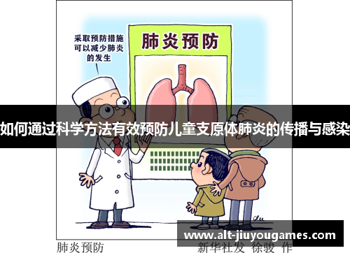 如何通过科学方法有效预防儿童支原体肺炎的传播与感染