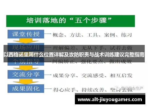 以西格诺里踢什么位置详解及攻防职责与战术训练建议完整指南